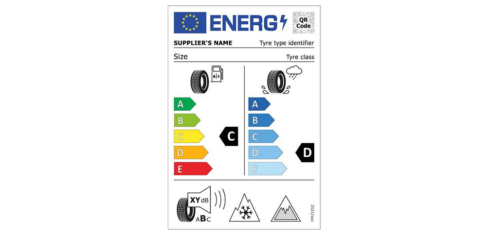 Dit zegt het Europese bandenlabel
